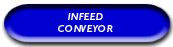 Infeed Conveyor